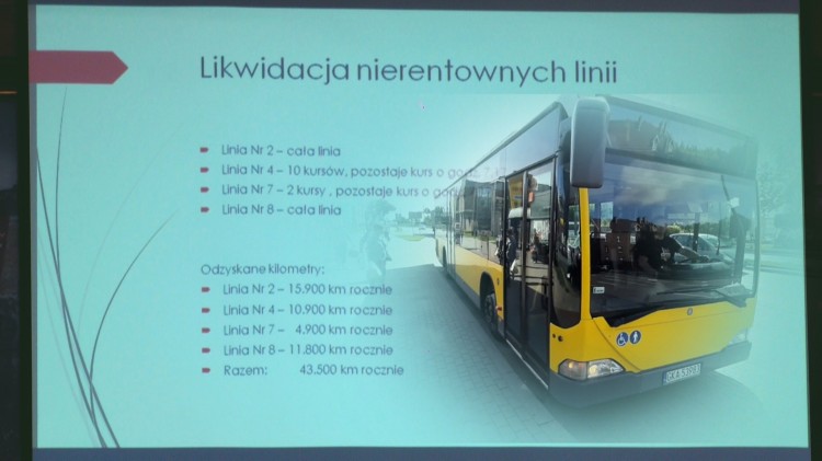 Likwidacja linii autobusowych pomoże MZK? Wspólne posiedzenie Komisji&#8230;